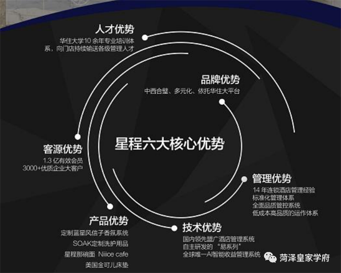 菏泽·皇家尚街感恩回馈狂欢节 好吃好玩好礼好省钱，酒店式公寓同步发售！